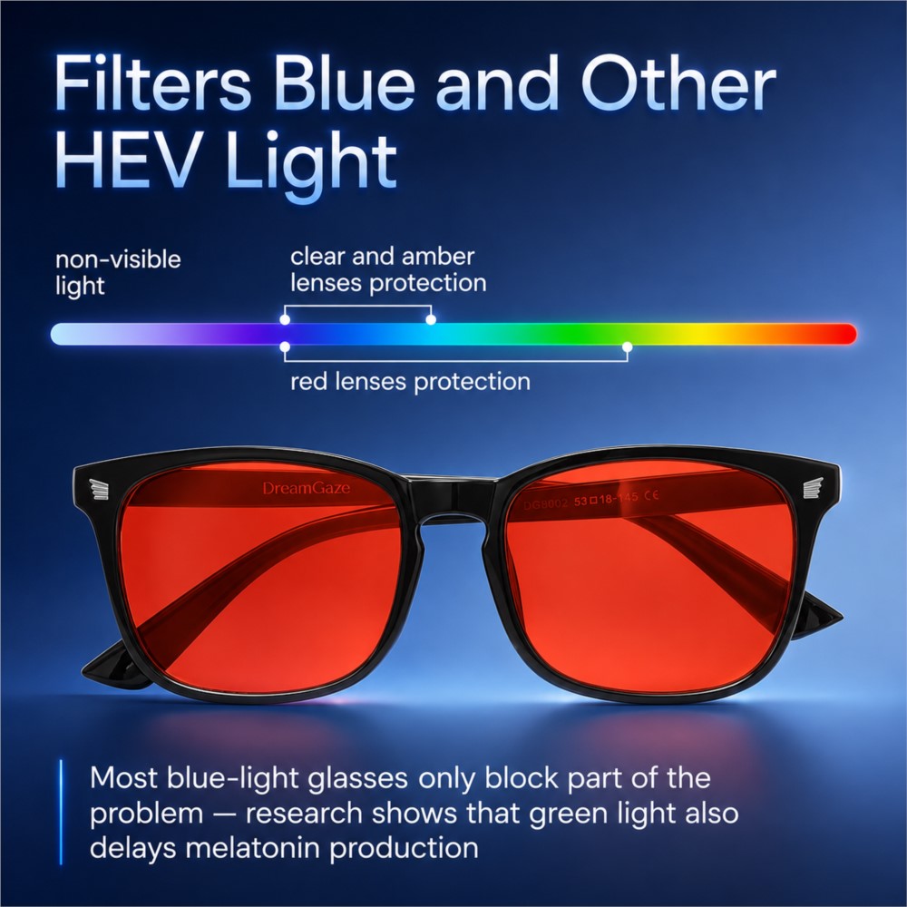 Advanced Blue Light Blocking G - Photography Lighting Game ulasan dan harga